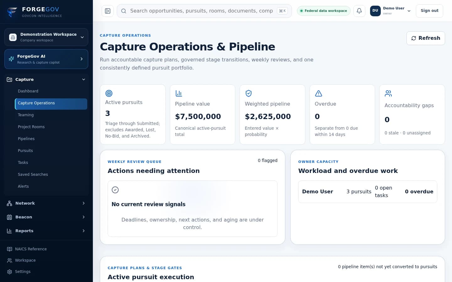 Keep ownership and next actions visible. Actual ForgeGov interface showing demonstration records.